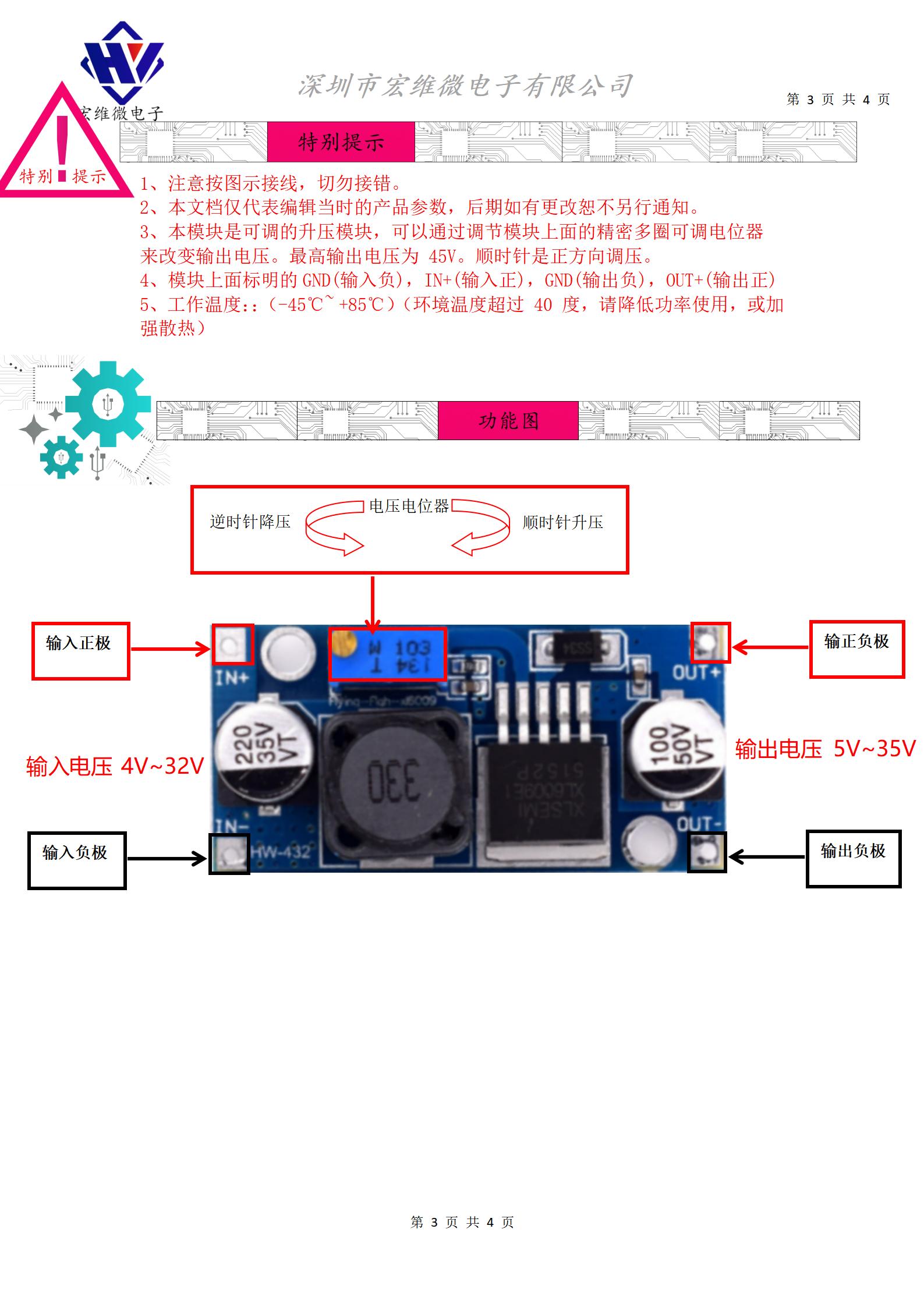 HW-432