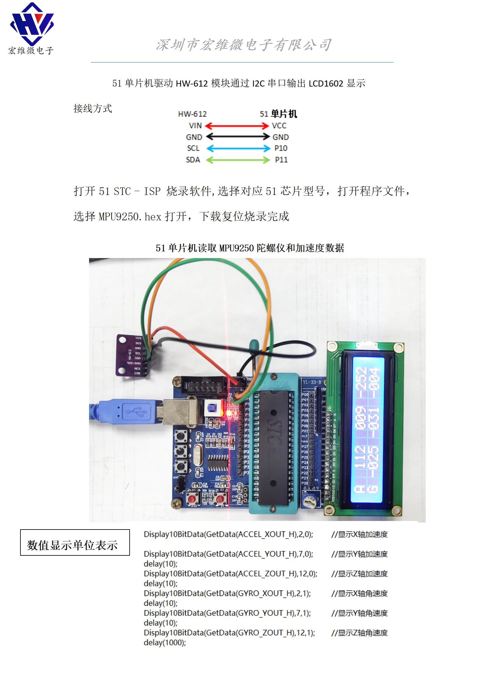 HW-612