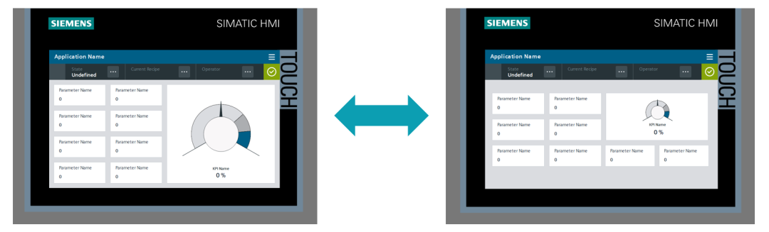 西门子 SIMATIC HMI 触摸屏如何调整画面对象的布局？