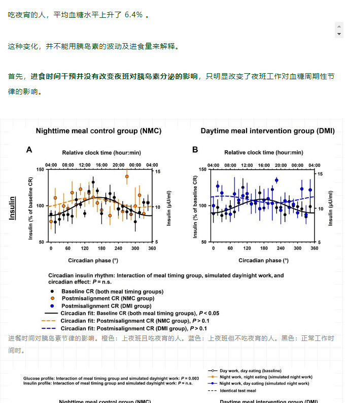 长期熬夜/夜班 + 吃夜宵 = 糖尿病养成计划！