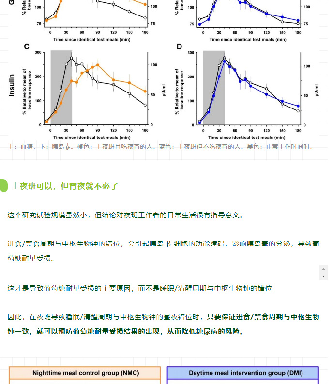 长期熬夜/夜班 + 吃夜宵 = 糖尿病养成计划！