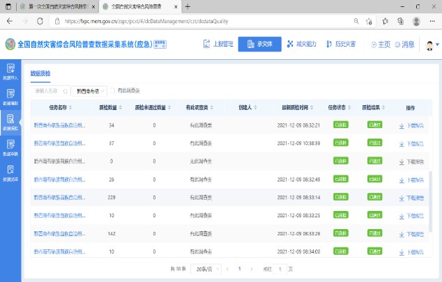 黔西南州第一次全国自然灾害综合风险普查 黔西南州第一次全国自然灾害综合风险普查