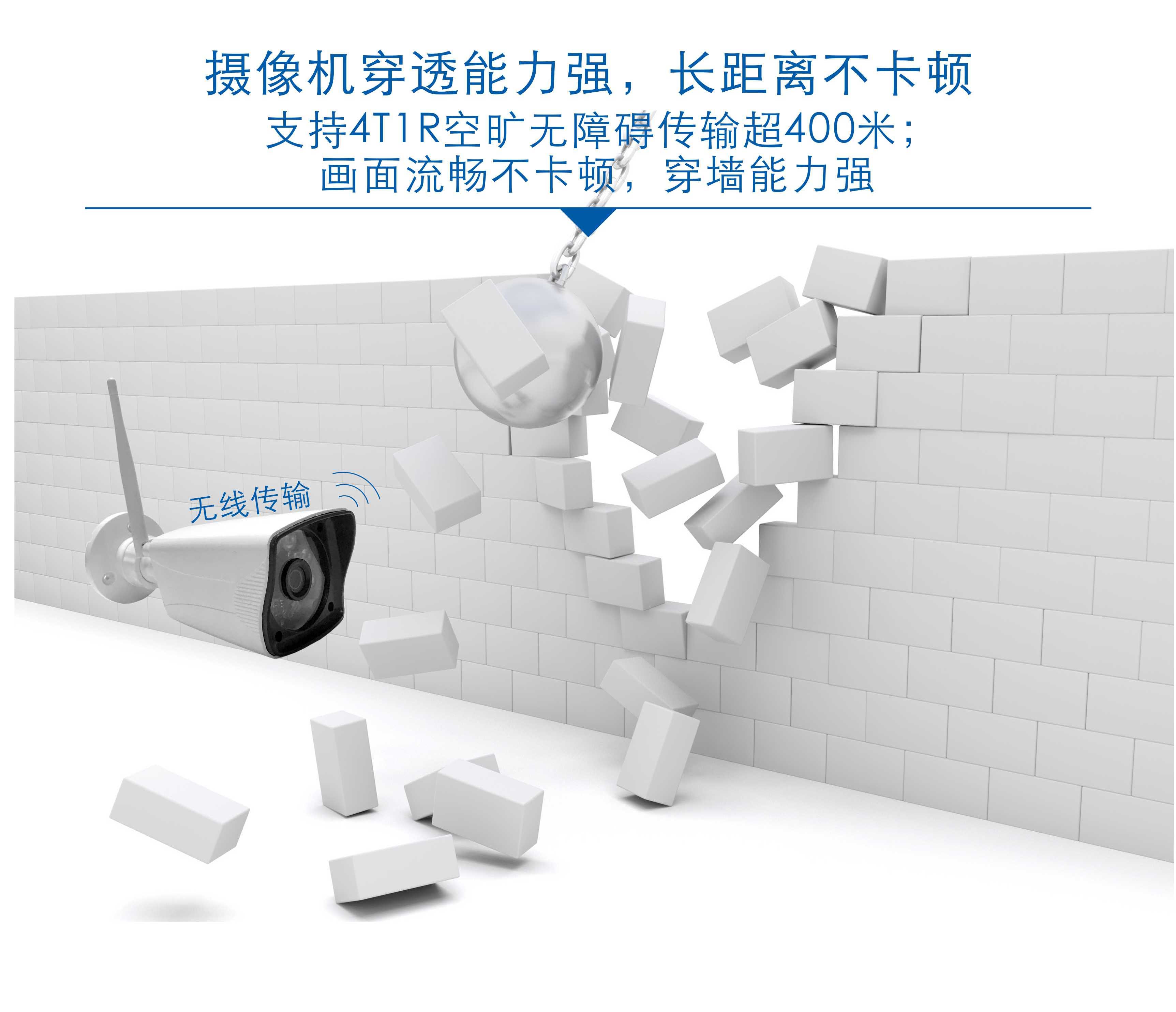 8005HB4 无线安防套装
