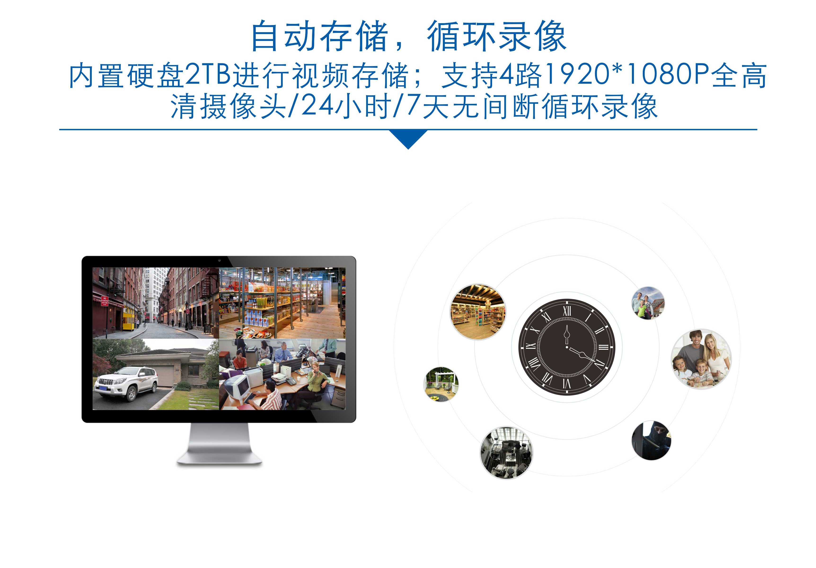 8005HB4 无线安防套装