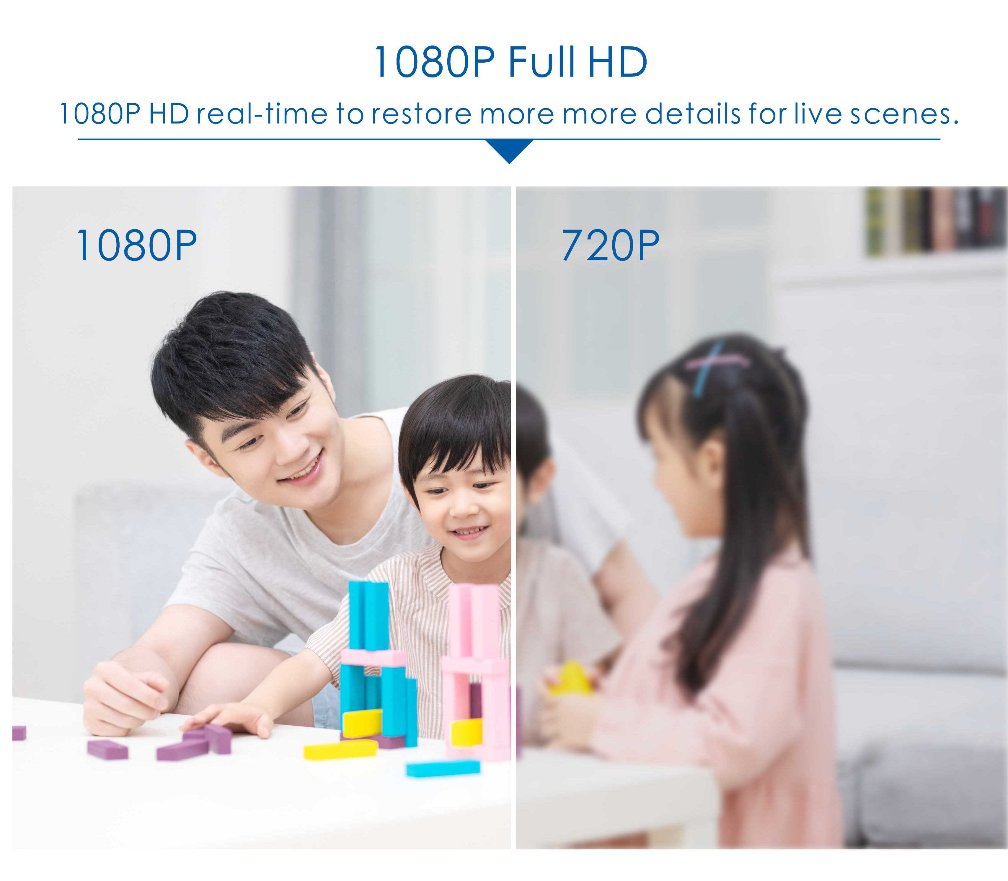 8005HB4  Home Surveillance