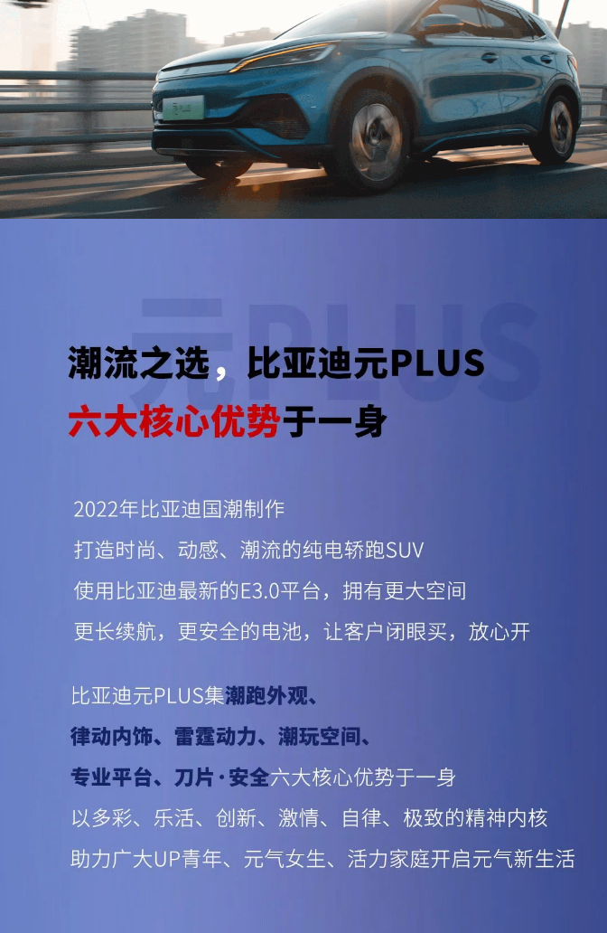 上市几个月，月月破万的比亚迪元PLUS到底有何魅力？