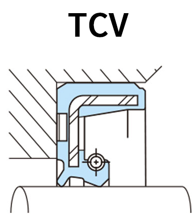 TCV型高压油封