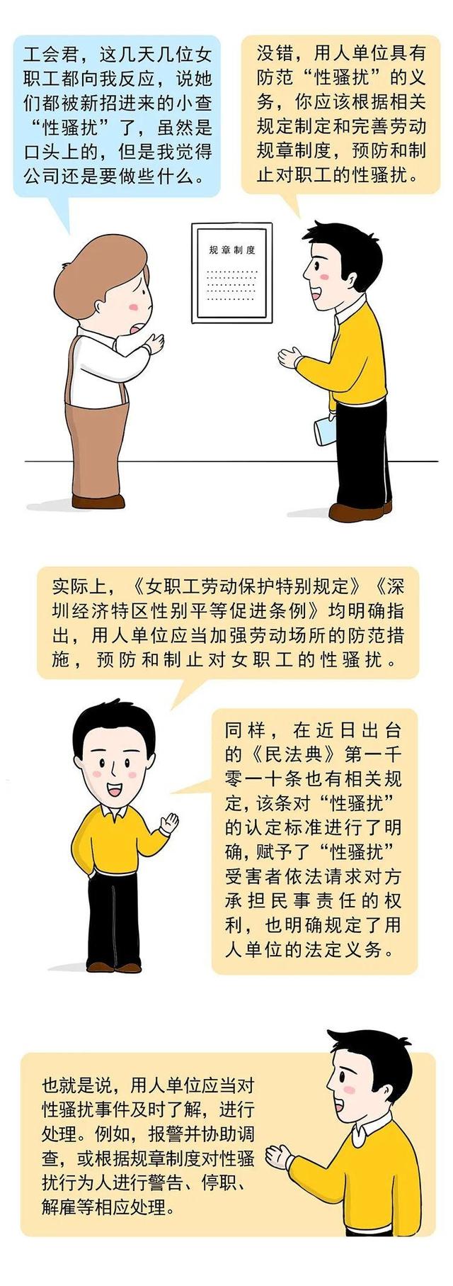 《民法典》这样保障劳动者权益！