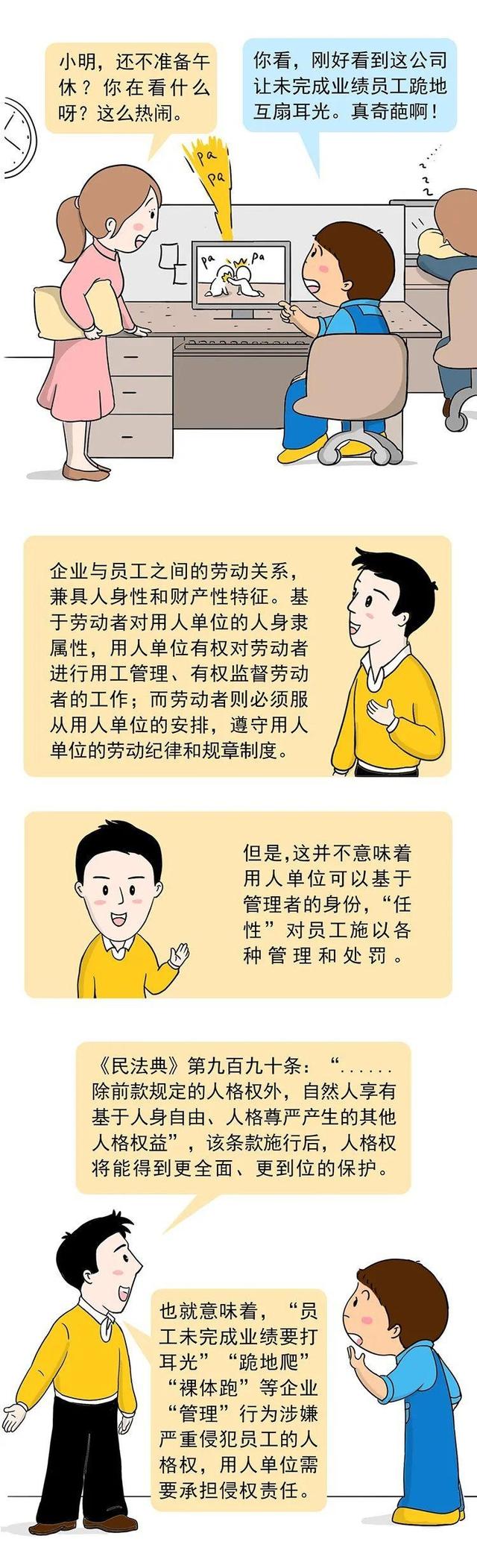 《民法典》这样保障劳动者权益！