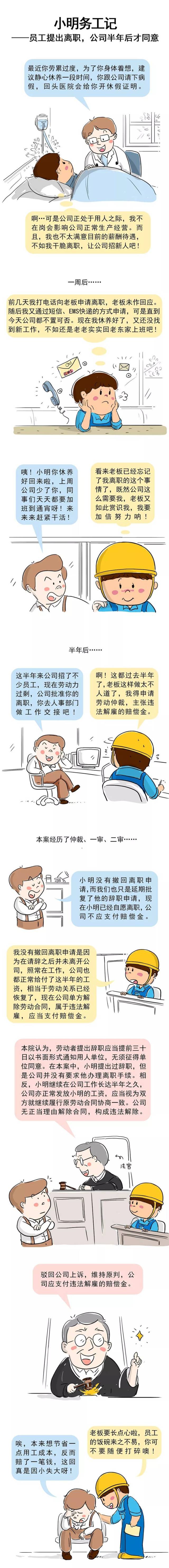 离职时间的规定 离职时间的规定