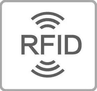 How much do you know about RFID standards