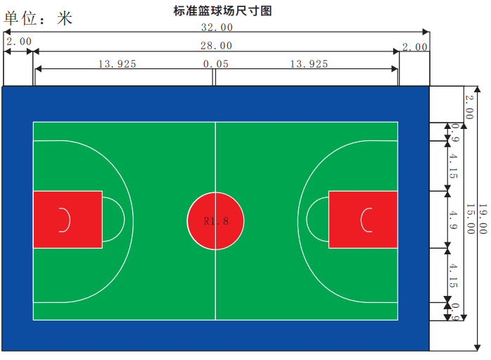 硅PU球场