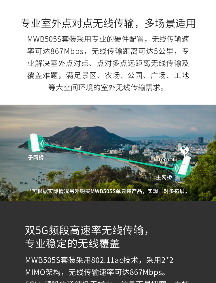 水星 MWB505S 套装（2只/1对）室外5 G无线网桥套装5公里 电梯监控专用wifi点对点远距离传输AP（配带的模块无保修）