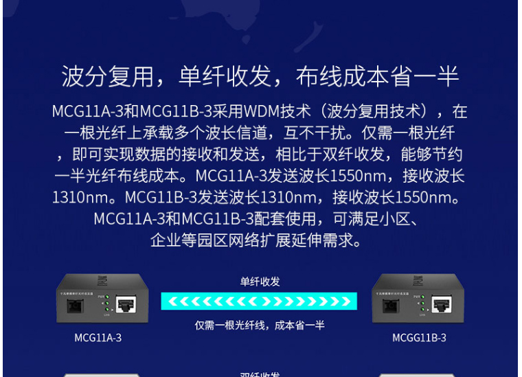水星 MCG11A/B-3 千兆单模单纤光纤收发器3公里 A/B一对价格