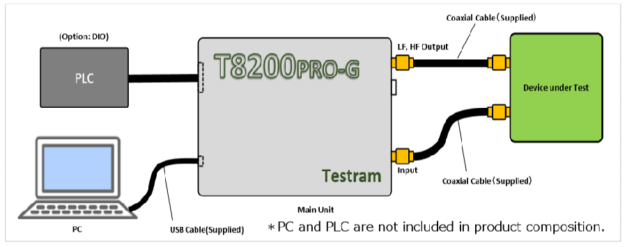 LF/HF TAG TESTER T8200PRO-G