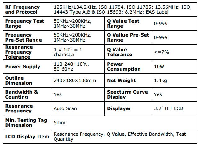 RFID HF/LF TAG TESTER FQ-5C