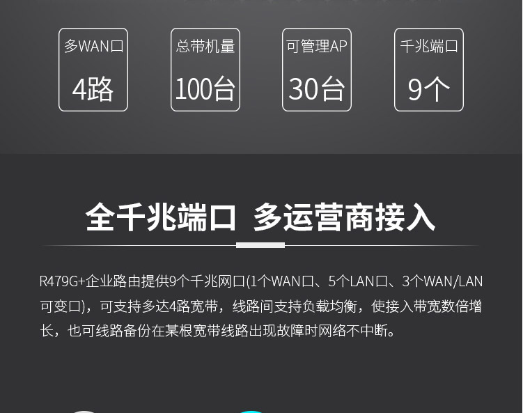 TP-LINK TL-R479G 多WAN口千兆企业VPN路由器