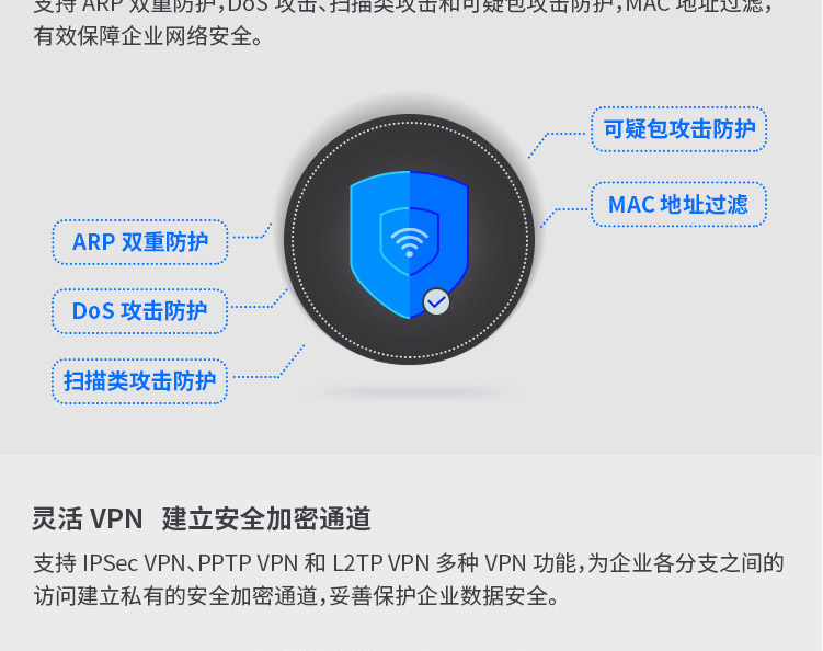 TP-LINK TL-R479G 多WAN口千兆企业VPN路由器