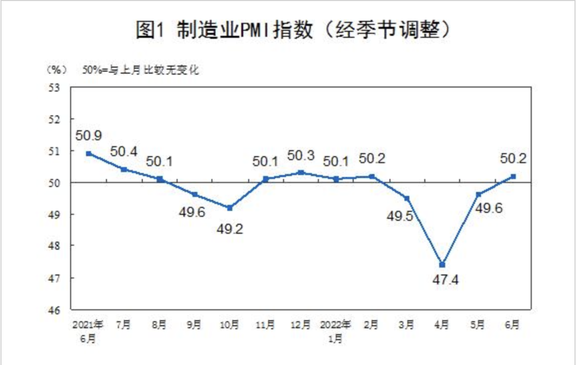 上半年收官，數(shù)據(jù)告訴你：中國(guó)股市竟然這么猛