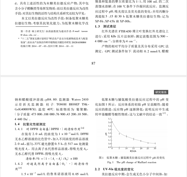 低聚木糖-脯氨酸美拉德反应衍生物的制备及其抗氧化性能*