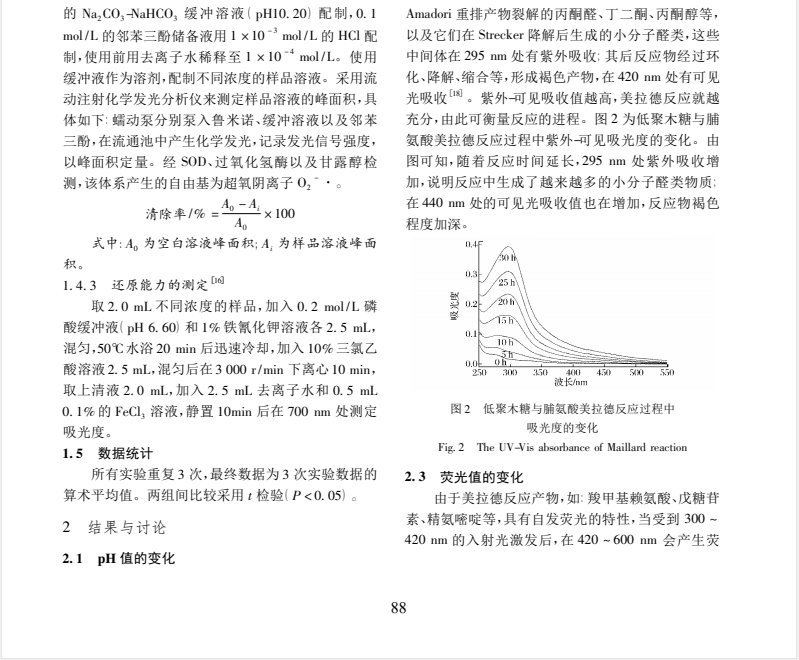 低聚木糖-脯氨酸美拉德反应衍生物的制备及其抗氧化性能*