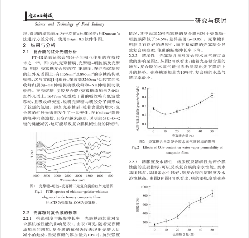 壳寡糖对壳聚糖-明胶-壳寡糖 三元复合膜的性能影响研究