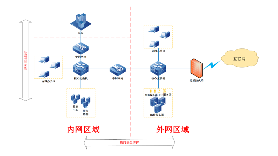 持续优化应用体验 6月生态适配速览