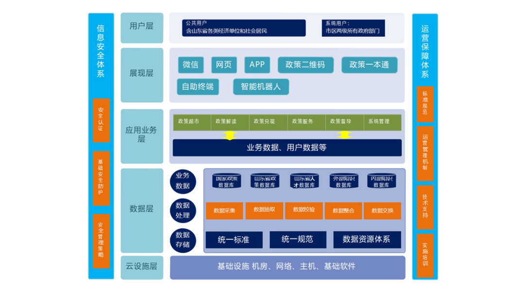 持续优化应用体验 6月生态适配速览