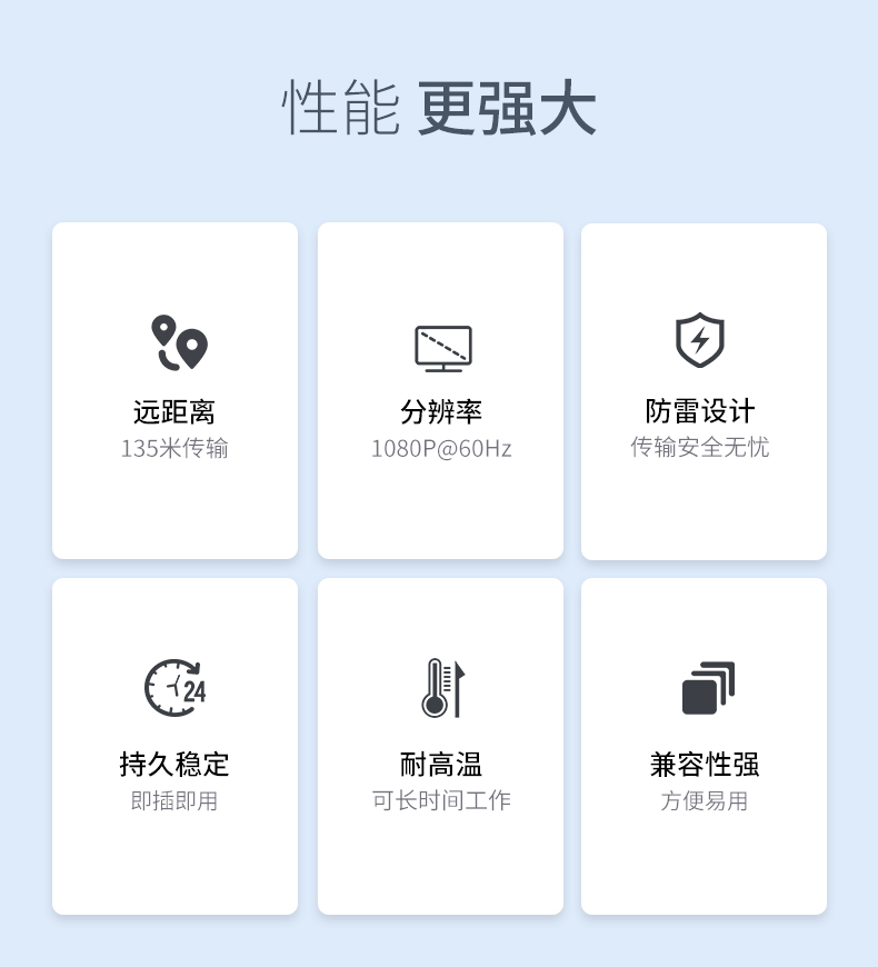 迈拓ED06-C HDMI信号延长器