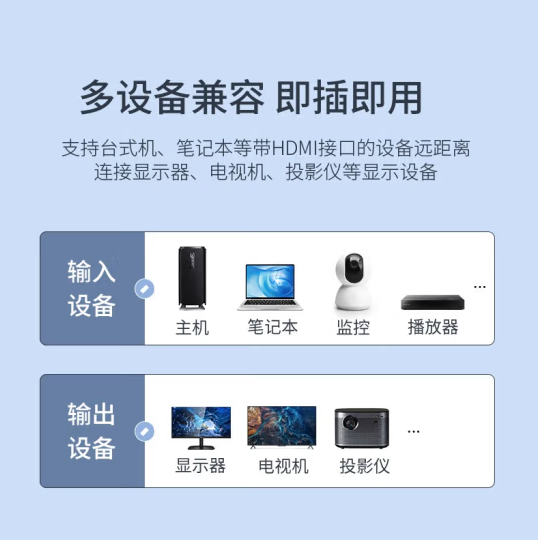 迈拓ED06-C HDMI信号延长器