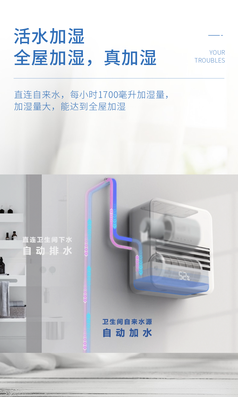 为什么选择格恩中央加湿系统? 为什么选择格恩中央加湿系统?