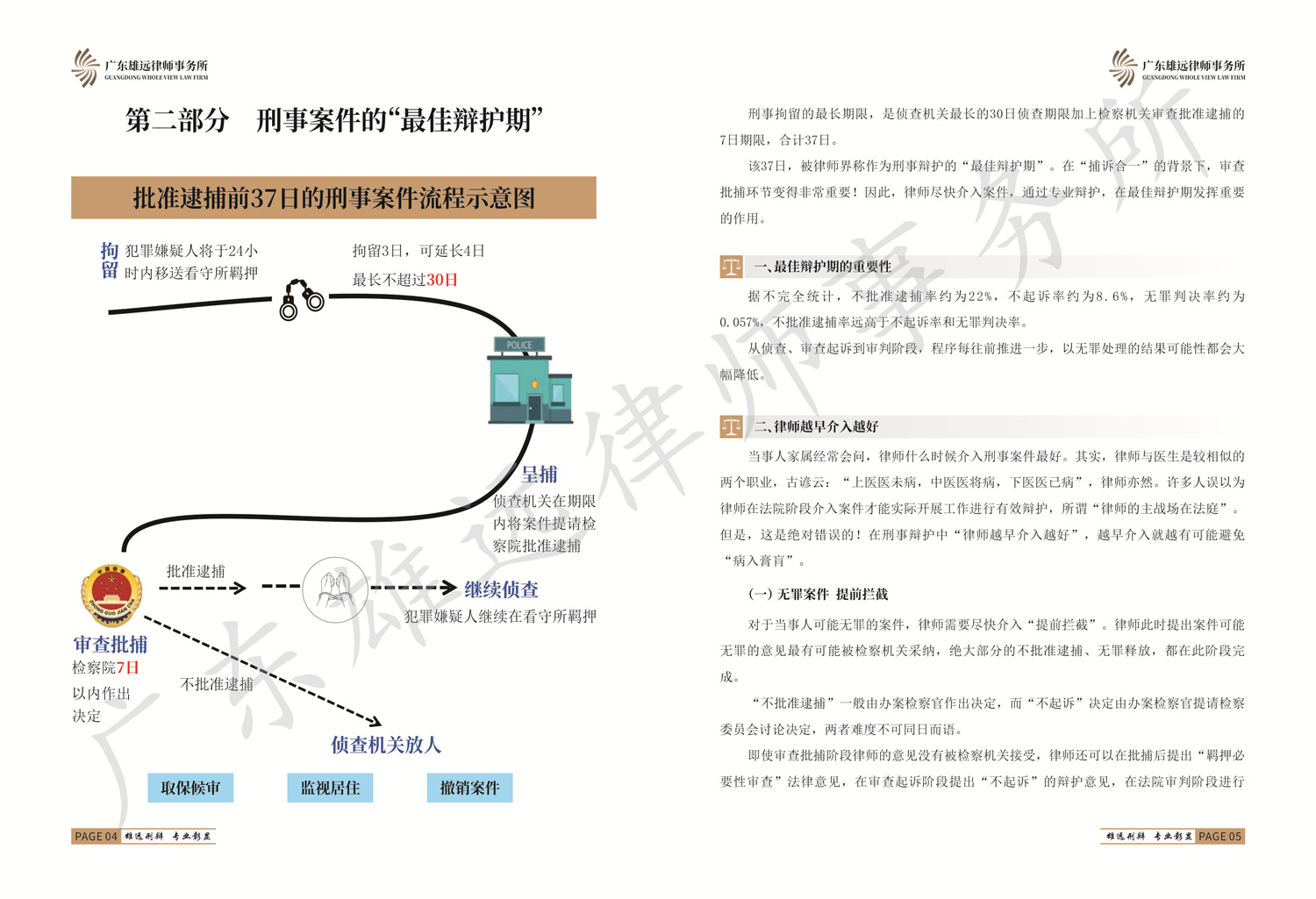 广东雄远律师事务所刑事辩护工作简介手册