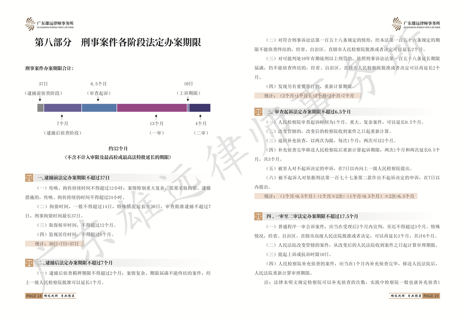 广东雄远律师事务所刑事辩护工作简介手册