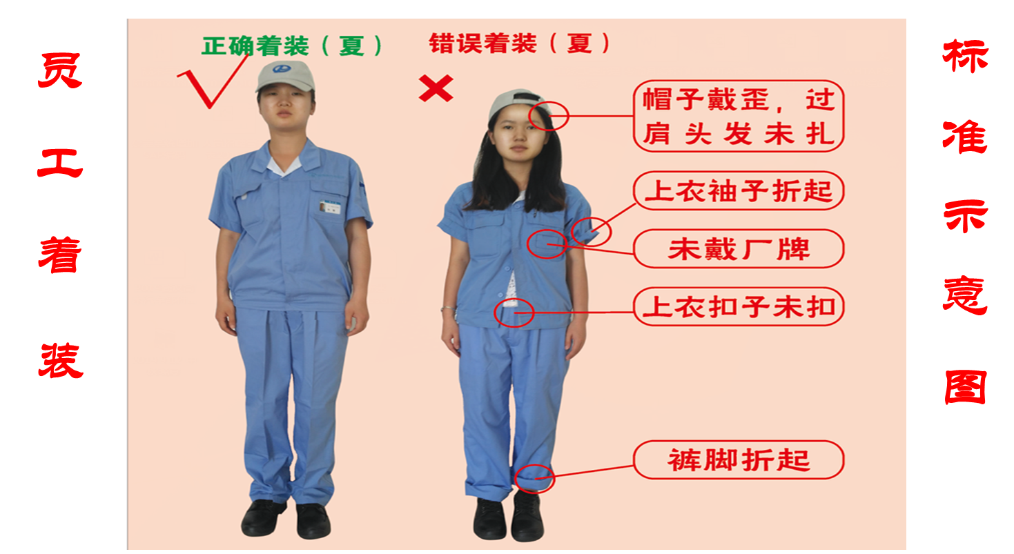 常见劳保用品的正确使用方法 常见劳保用品的正确使用方法