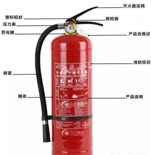 灭火器使用方法 灭火器使用方法