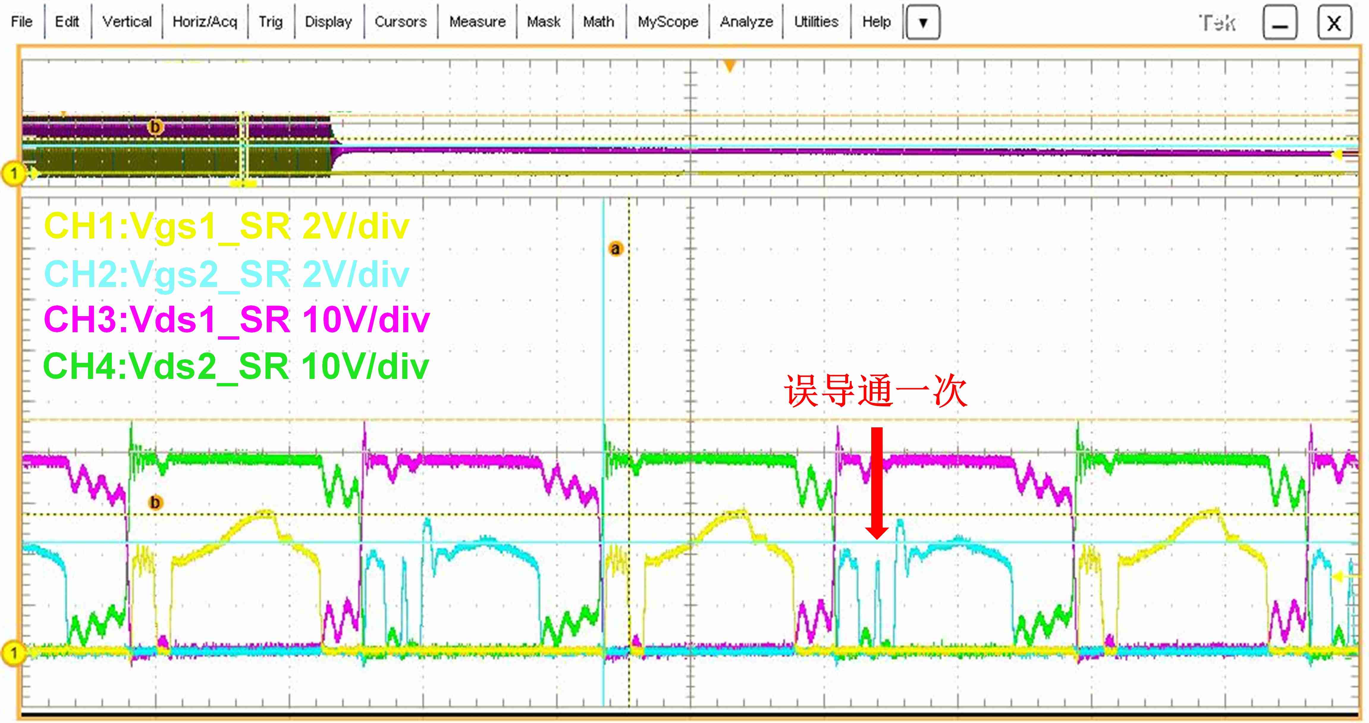 新品发布 | MK1620高性能双通道LLC同步整流控制器