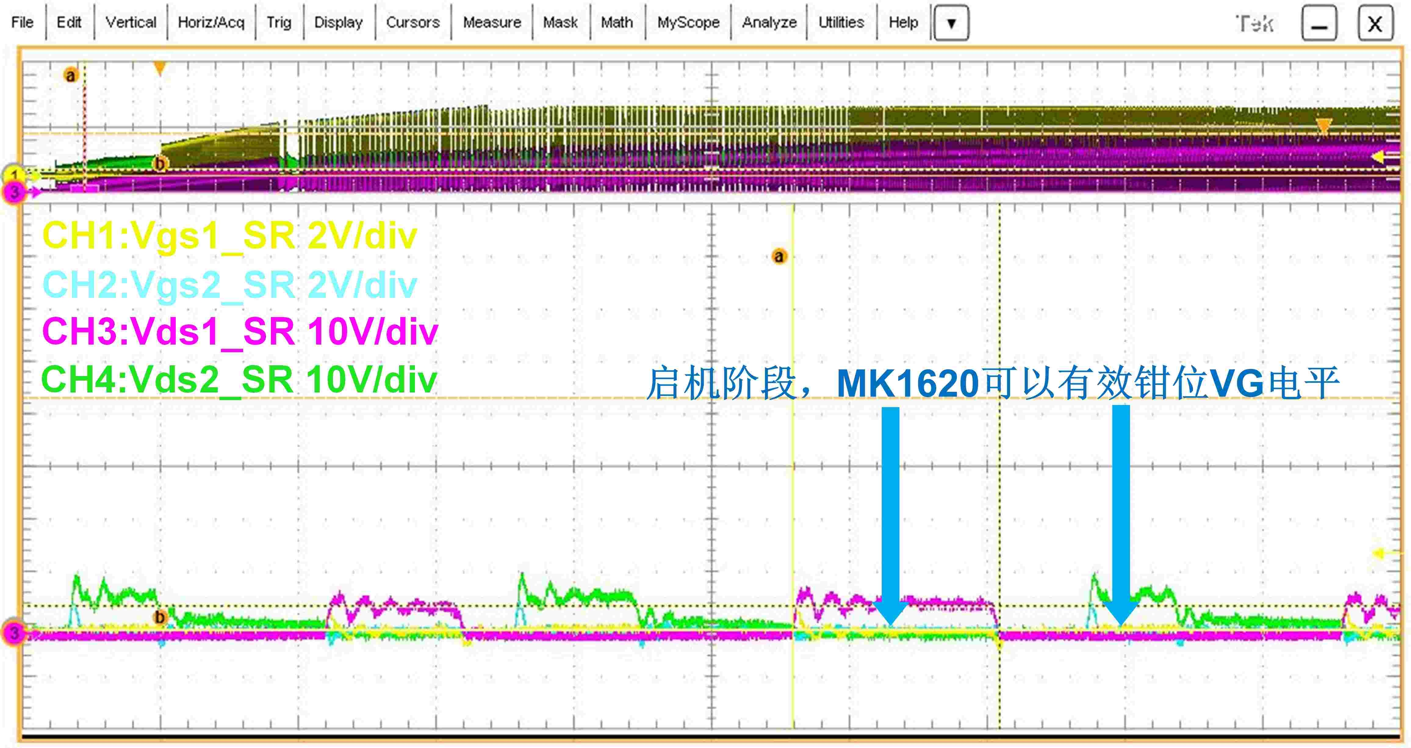 新品发布 | MK1620高性能双通道LLC同步整流控制器