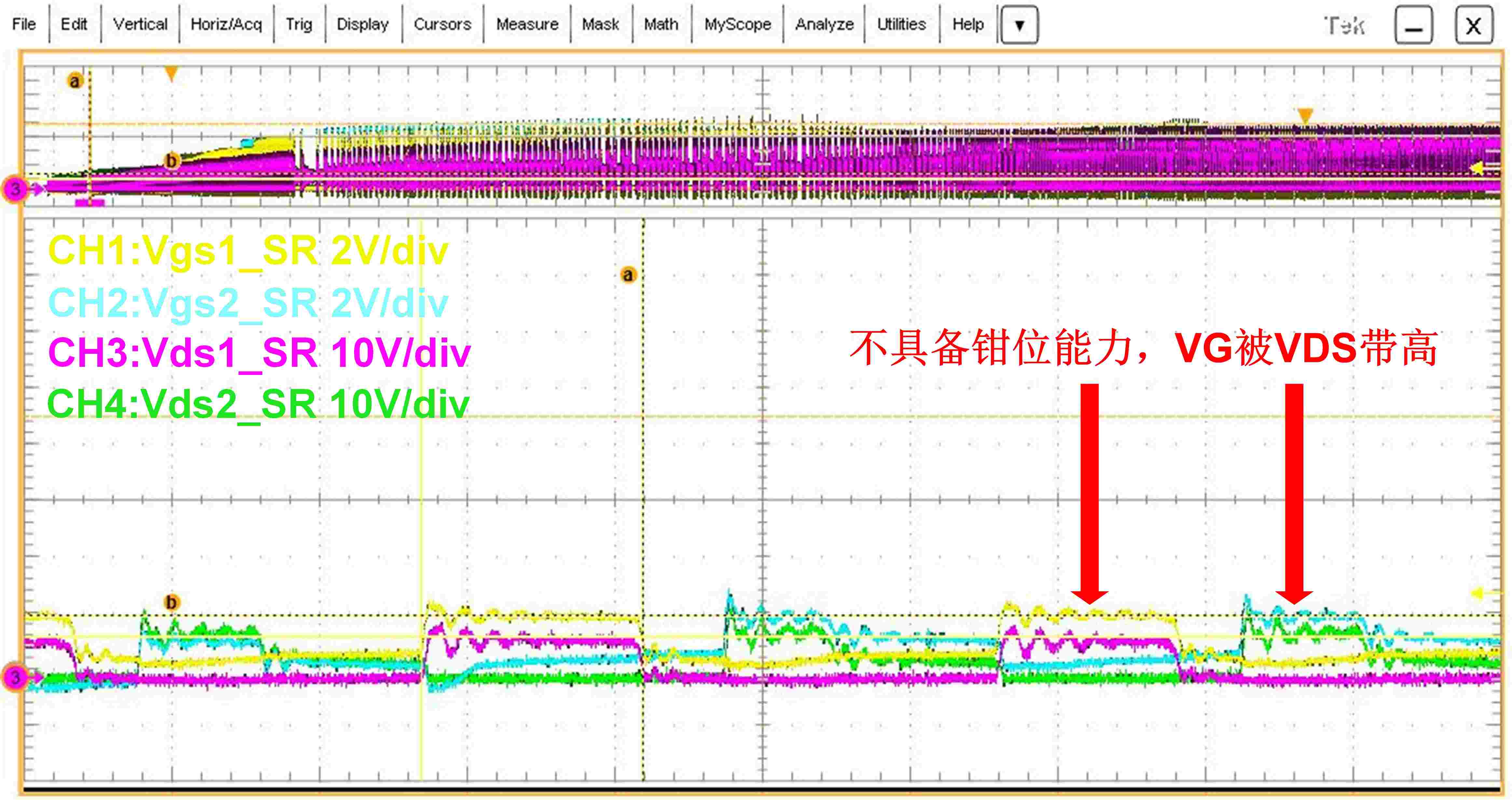 新品发布 | MK1620高性能双通道LLC同步整流控制器