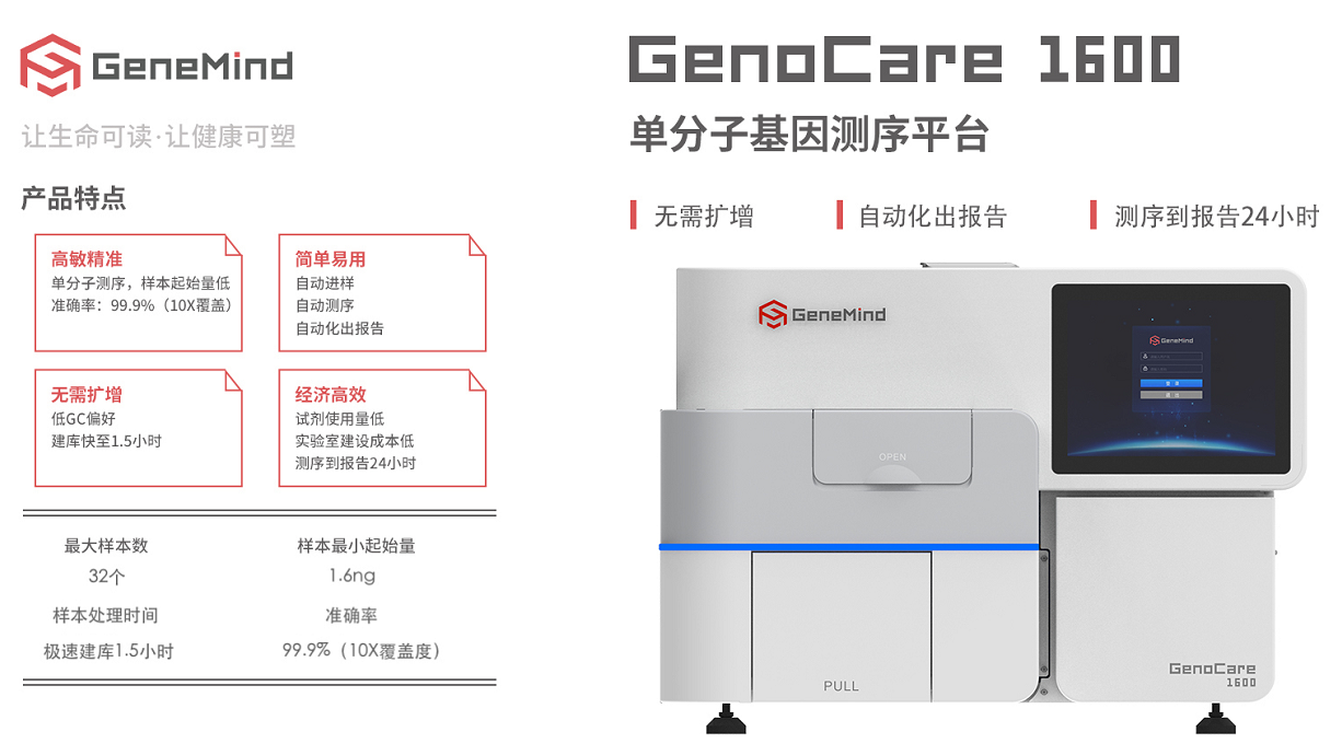 重磅！威尼斯欢乐娱人城精品生物GenoCare 1600单分子基因测序仪获NMPA上市批准