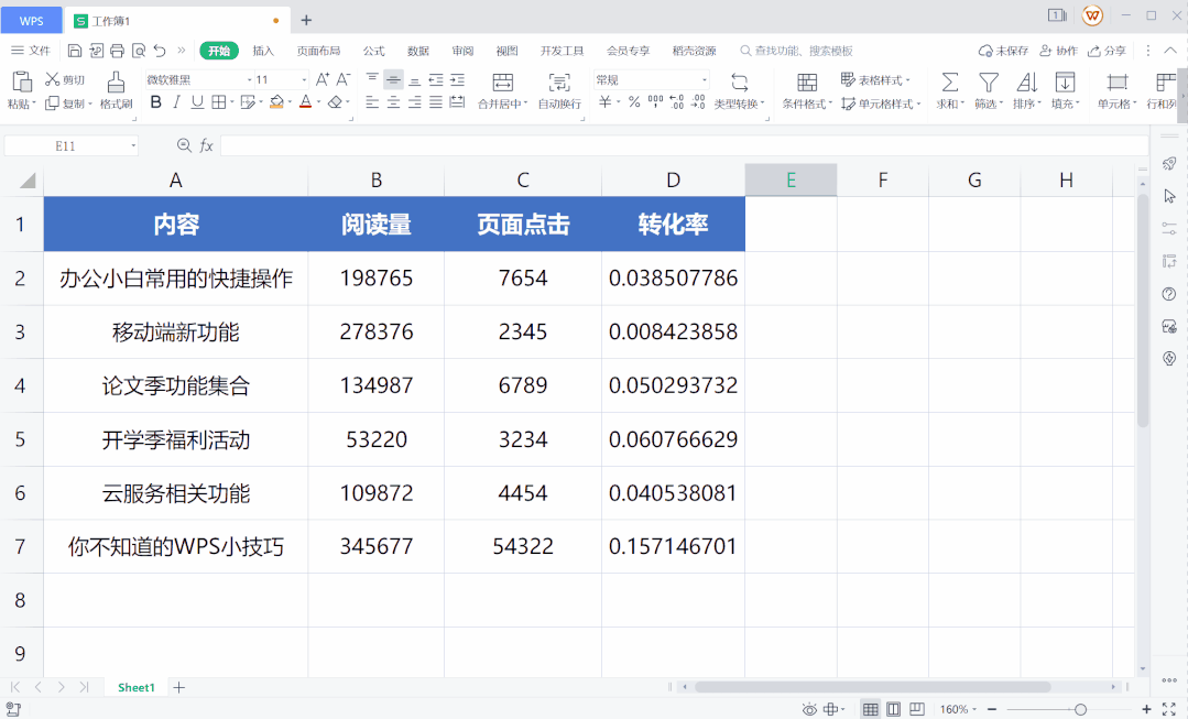 8 个 WPS 表格小技巧,让你轻松搞定数据处理 8 个 WPS 表格小技巧,让你轻松搞定数据处理