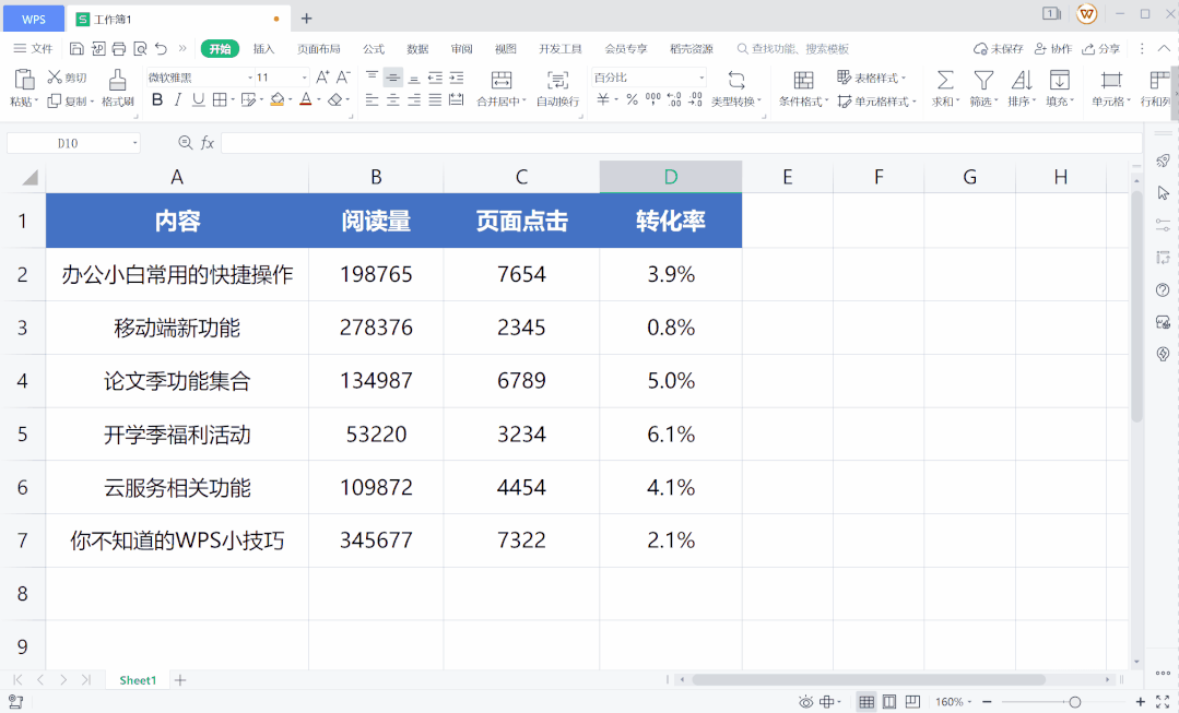 8 个 WPS 表格小技巧,让你轻松搞定数据处理 8 个 WPS 表格小技巧,让你轻松搞定数据处理