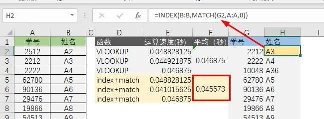 谁才是Excel查找函数的No.1？Vlookup、Lookup、Xlookup、index+Match速算速度大比拼