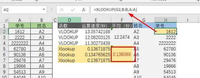 谁才是Excel查找函数的No.1？Vlookup、Lookup、Xlookup、index+Match速算速度大比拼