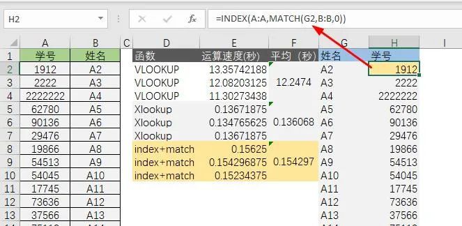 谁才是Excel查找函数的No.1？Vlookup、Lookup、Xlookup、index+Match速算速度大比拼
