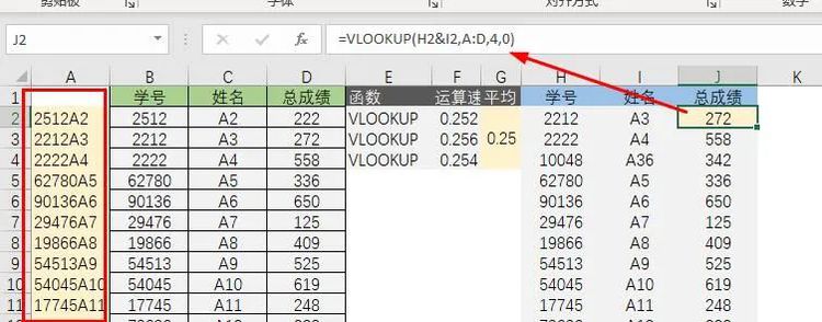 谁才是Excel查找函数的No.1？Vlookup、Lookup、Xlookup、index+Match速算速度大比拼