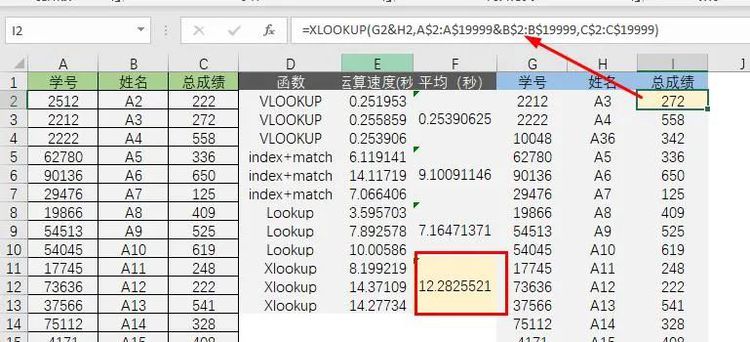 谁才是Excel查找函数的No.1？Vlookup、Lookup、Xlookup、index+Match速算速度大比拼