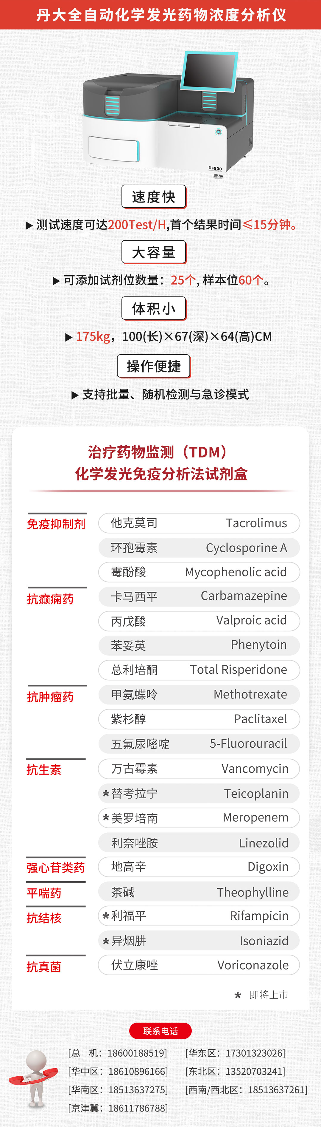 抗生素—利奈唑胺药物浓度监测（TDM）的意义和方法综述