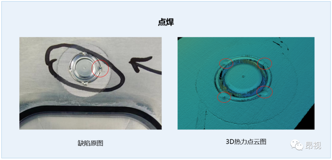 爆火的鋰電市場(chǎng)，如何穩(wěn)坐“C”位？