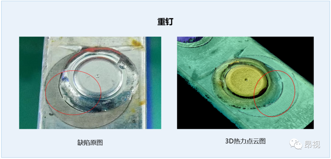 爆火的鋰電市場，如何穩(wěn)坐“C”位？