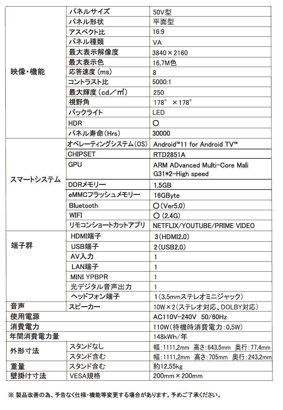 使用しないため出品しましたastex50型 チューナーレステレビ AI-S50K AndroidTV